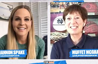 Notre Dame’s Muffet McGraw opens up about cultural change on Title IX Anniversary