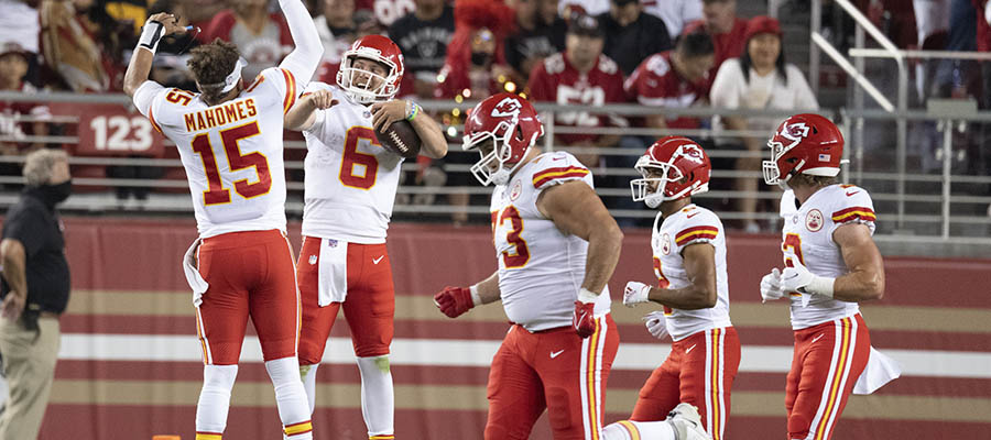 NFL Kansas City Chiefs Calendar Odds & Analysis for the 2021 Season - Win Gameday