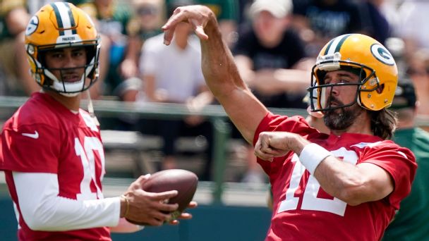 Here’s when and where each NFL team will report for training camp