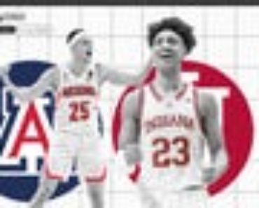 Indiana vs. Arizona set for huge college hoops showdown on FOX