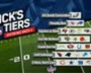 Eagles land on top of Nick’s Tiers heading into Week 4 | FIRST THINGS FIRST