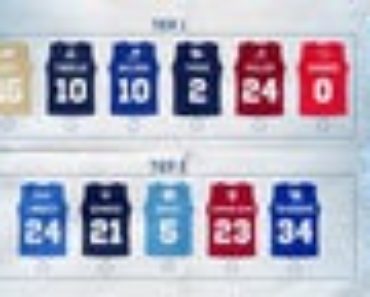 College basketball tiers: Edey, Tubelis lead player of the year candidates