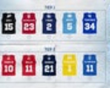 College basketball tiers: Zach Edey, Trayce Jackson-Davis lead top bigs