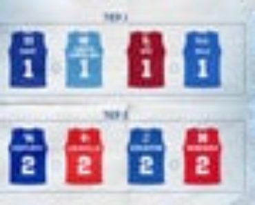 College basketball tiers: Duke-UNC, Indiana-Purdue among top rivalry games